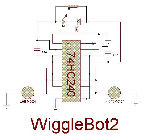 WigBot.jpg (29914 bytes)